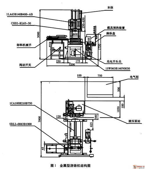 柴油機缸蓋澆注機液壓氣動系統設計及氣動元件選型
